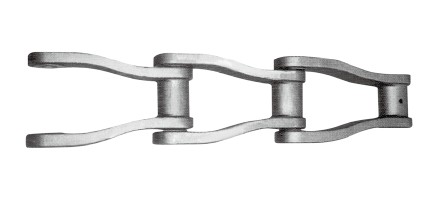 Cast Offset Sidebar Chain