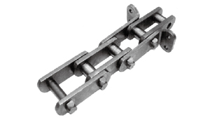 Grain Machinery Industry Chain